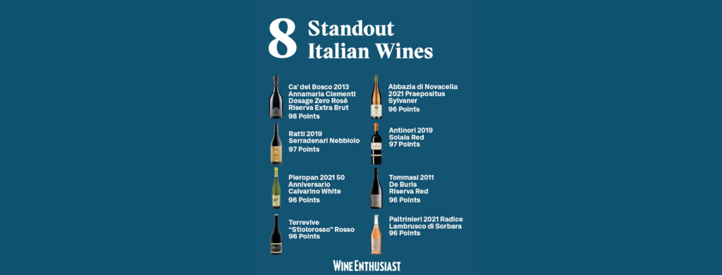 Radice 2021 tra gli “8 Standout Italian Wines” di Wine Enthusiast