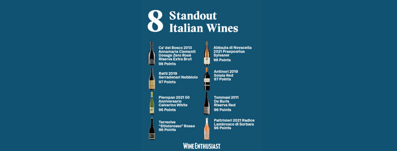 Radice 2021 tra gli “8 Standout Italian Wines” di Wine Enthusiast